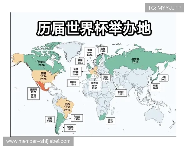 历届世界杯举办地点的基础设施建设与城市发展关系探讨