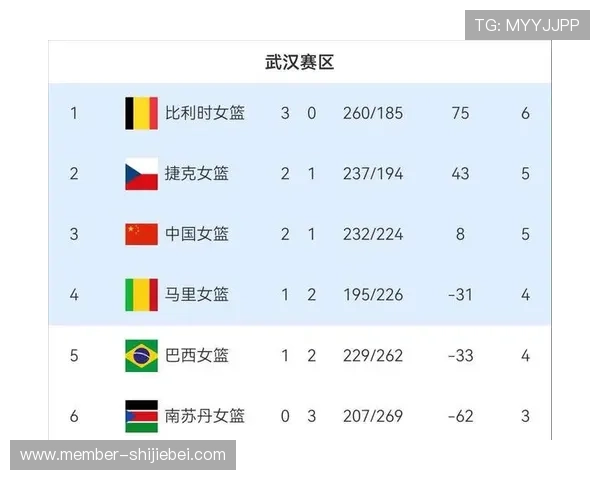 2024年世界杯预选赛各小组出线情况最新动态与赛前预测分析 2024年世界杯预选赛各小组出线情况最新动态与赛前预测分析