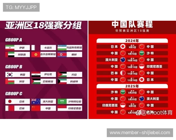 2026世界杯亚预赛赛程表公布,详细时间节点与比赛地点全方位介绍 2026世界杯亚预赛赛程表公布,详细时间节点与比赛地点全方位介绍