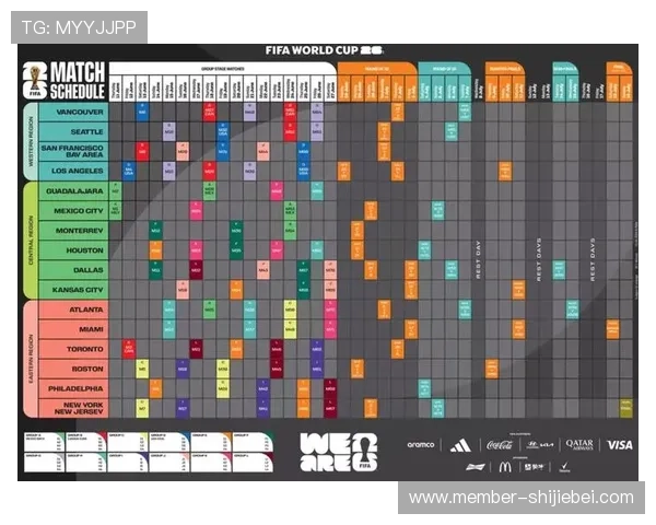 2026年世界杯举办地点详细介绍及各城市赛程安排全解析 2026年世界杯举办地点详细介绍及各城市赛程安排全解析