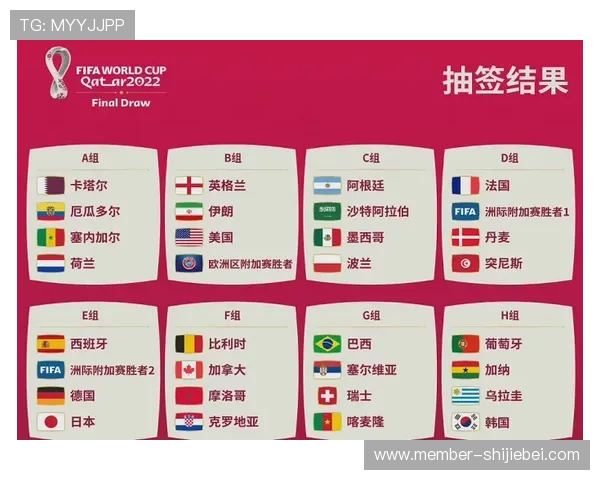 2026年世界杯分组情况全面解析最新预测与详细介绍
